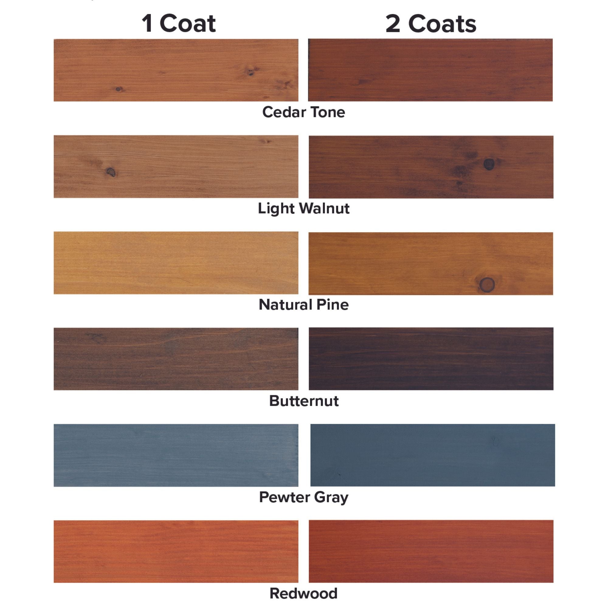 DEFY Ultra Semi-Transparent Stain Sample Kit